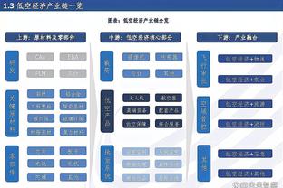 撑起进攻！加兰16中10砍全场最高的26分&外加6助3板 正负值+18